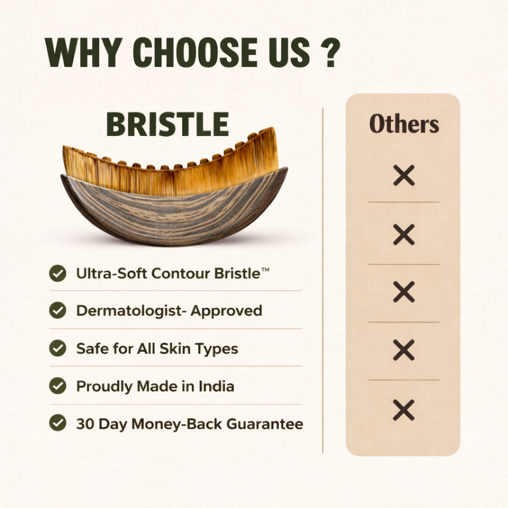 Lymphatic Contour Face Brush